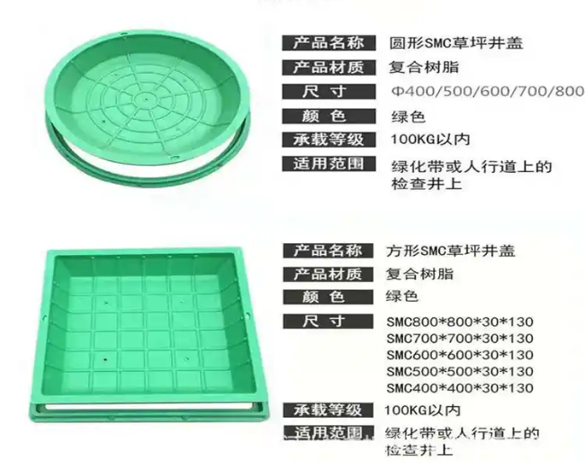 嘉定树脂复合种植井盖展示